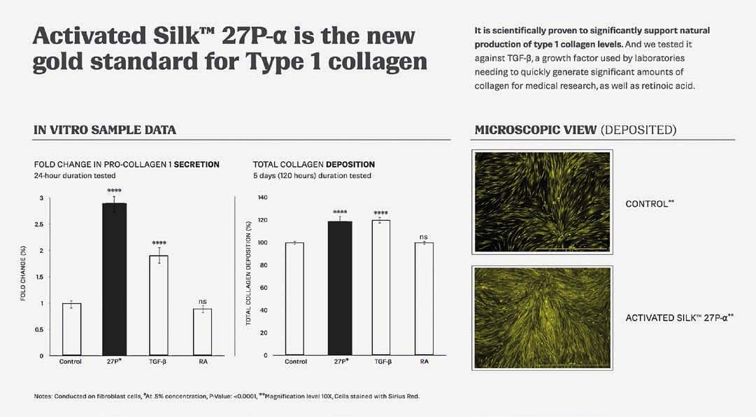 EURO COSMETICS Magazine • Ditch Old-School Ingredients. Choose Next-Gen Peptides • Evolved by Nature • Evolved by Nature